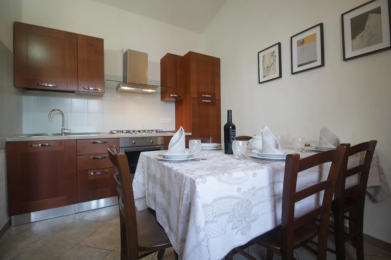 Residenza Maria Antonia - Historical Suite Orosei